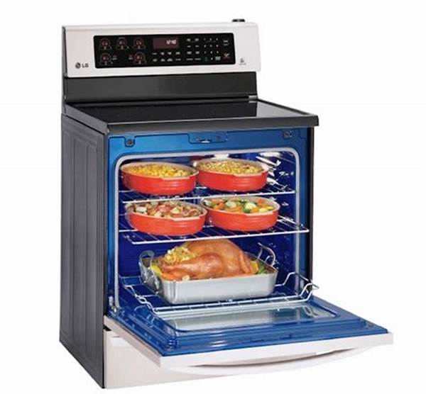 Teknologi Dapur Compact Canggih